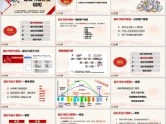 利安人寿安康福尊享版建议书制作准备设计说明要素案例呈现演练通关39页.pptx 