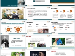 养老规划面临三大挑战法则销售逻辑含备注93页.pptx 