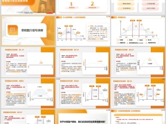 保险营销训练图文讲解的优势和特点草帽图介绍及画图讲解通关演练24页.pptx 