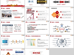 2024低利率时代3.0保险六大优势解析14页.pptx