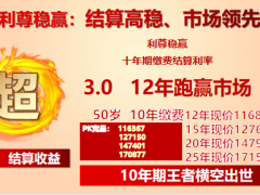 利安利尊稳赢两全保险解决方案销售逻辑34页.pptx