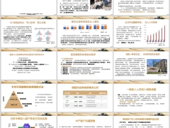 针对不同客群终身寿销售方法需求分析沟通逻辑风险功能异议处理18页.pptx