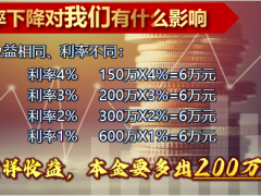 瑞众一号一句话讲产品早会训练四步流程22页.pptx