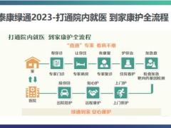 2023泰康绿通销售逻辑服务产品的销售点规则42页.pptx