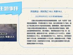 每日新闻资讯23年8月7日早会使用11页.pptx