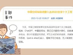 每日新闻资讯23年12月21日早会使用11页.pptx