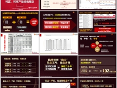 招商仁和和富和享8月产品3.0销售理念26页.pptx