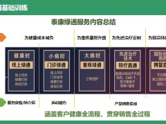 泰康绿通基础训练销售训练营销话术两大促成27页.pptx
