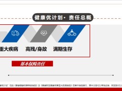 泰康健康优享保险产品计划概述解析篇44页.pptx