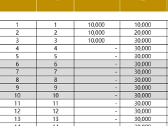 大家养老大富之家金钰版养老年金保险产品计划书.xlsm 