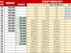 中国人寿鑫瑞稳赢2023自动计划书.xlsx