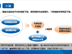 行业公司个险渠道发展现状主要原因改革转型思路工作成效36页.pptx