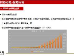 百年传世鑫禧终身寿险传世鑫禧钻石版保障内容投保规则案例解析37页.pptx