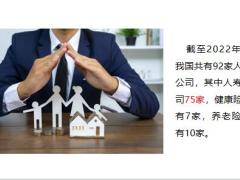 2023保险行业价值与趋势24页.pptx