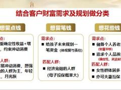 太平岁悦长弘终身寿险分红型新产品销售逻辑41页.pptx