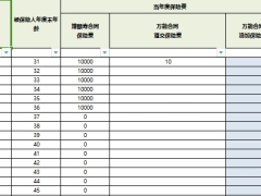泰康尊享世家增额版2024福泰2.0单被人利益演示.xlsx 