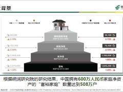 中邮邮爱一生年金保险产品背景投保规则责任营销提示23页.pptx