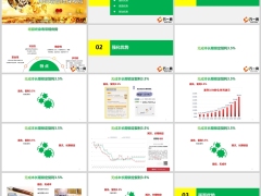 四层次再谈增额终身寿险常规优势强化优势画面优势附加优势22页.pptx