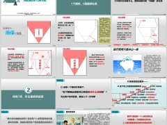 画图讲保险重疾险起源奔驰图算出保额需求1个故事理赔案例促成34页.pptx 