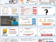 热点话题黄金三问挖掘需求三大养老成本分析多种解决方案对比52页.pptx 