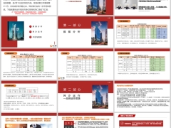 银保精品沙龙运作数据分析网沙运作情况汇报不足与困惑33页.pptx 