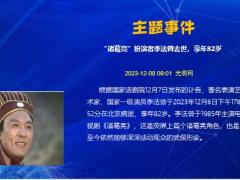 每日新闻资讯23年12月9日早会使用11页.pptx