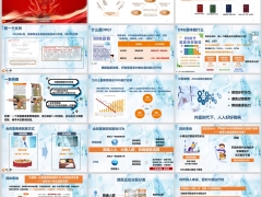 泰康幸福有约产品体系DRG医疗改革健康服务解析25页.pptx 