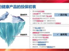 太平洋人寿金生无忧八亮点解析总结20页.pptx