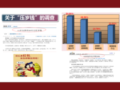 中意一生中意终身寿险分红型红包文化力量意义具备优势收益演示21页.pptx