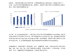 中国国民财富发展白皮书行业结构变迁与私人财富创造逻辑64页.pdf