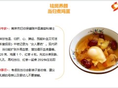 每日健康鸡蛋是个宝补益效果好加点它功效更强大17页.pptx