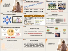 长寿人生社保加商保养老保险金优势话术14页.pptx 