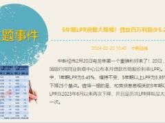 每日新闻资讯24年2月21日早会使用11页.pptx