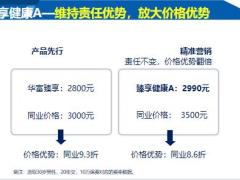 富德生命臻享健康A款新产品优势解析19页.pptx