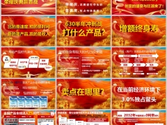 新华人寿荣耀鑫享庆典版产品解析优势目标市场及需求分析60页.pptx 