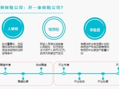 信美人寿公司介绍家道永传案例演示41页.pptx