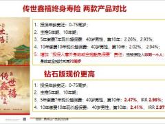 百年传世鑫禧终身寿险鑫禧管家万能型保规则产品对比42页.pptx