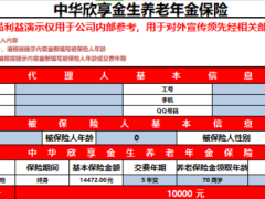 中华人寿欣享金生养老年金保险利益演示.xls