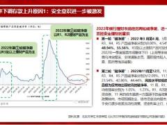 2023保险理财专题再见3.5 拥抱3.0理念篇30页.pptx