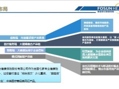 复星联合福星高照焕新版护理保险公司介绍开发背景产品介绍案例31页.pptx