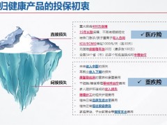 太保金生无忧2023十大亮点总结金句演练26页.pptx