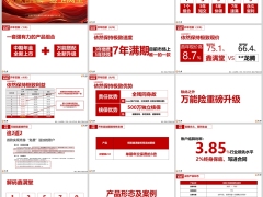 招商仁和鑫满堂产品组合介绍产品形态案例21页.pptx