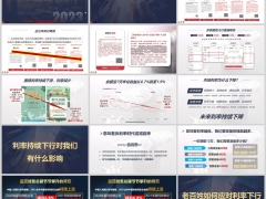 降息通道下的销售逻辑对老百姓有什么影响如何应对利率下行21页.pptx