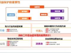 2024年315金融消费者权益保护教育宣传15页.pptx