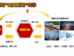 理财产说会主讲酒会5年和345账户新华人寿荣耀庆典版35页.pptx