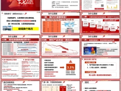 2023挪储满足未来三大需求八大理由3.5产品的优势16页.pptx