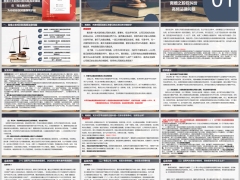 民法典专题离婚之股权纠纷高频法律问题51页.pptx 