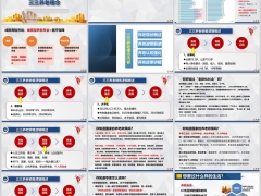 三三养老理念现状政策解读认知强化故事讲解25页.pptx 