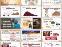泰康人寿有约护理版特征确认函权益3大核心优势22页.pptx