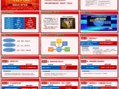 社保和商保的概念及一般性差异八大问题长相伴的优势理性分析19页.pptx